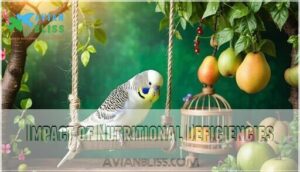 impact of nutritional deficiencies