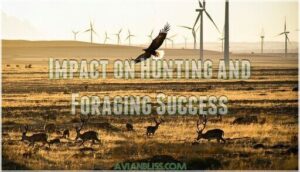 impact on hunting and foraging success