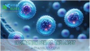 incubation period and onset