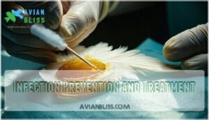 infection prevention and treatment