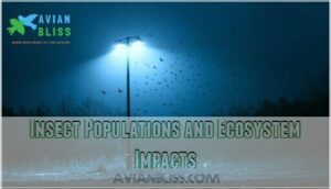 insect populations and ecosystem impacts