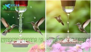 inverted feeders vs. gravity-feed models