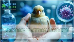 limitations of antiviral treatments