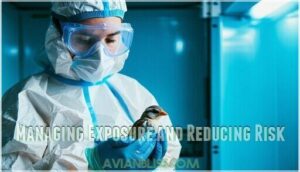 managing exposure and reducing risk