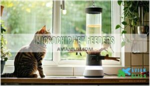 microchip pet feeders microchip pet feeders