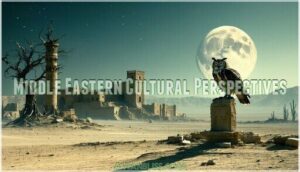 middle eastern cultural perspectives