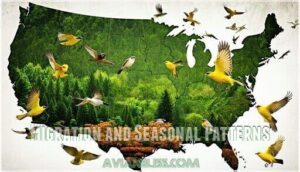 migration and seasonal patterns