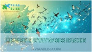 mississippi flyway species tracking