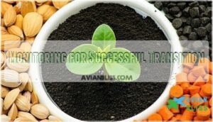 monitoring for successful transition monitoring for successful transition