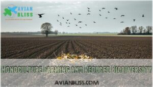 monoculture farming and reduced biodiversity monoculture farming and reduced biodiversity