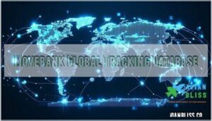 movebank global tracking database