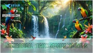 neotropical region species richness