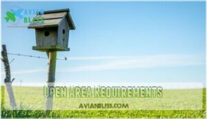 open area requirements