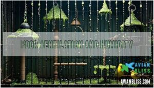 poor ventilation and humidity