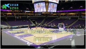 potential roster adjustments and additions