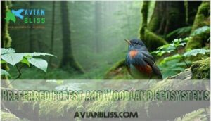 preferred forest and woodland ecosystems