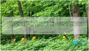 preferred habitats and vegetation
