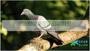 prognosis and recovery