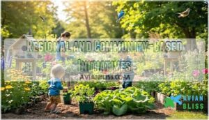 regional and community-based initiatives