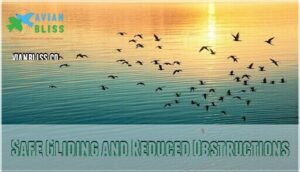 safe gliding and reduced obstructions