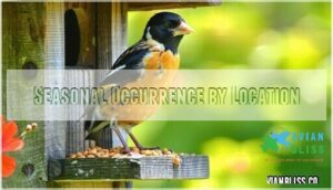 seasonal occurrence by location