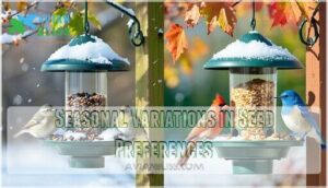 seasonal variations in seed preferences