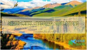 state-level breeding populations