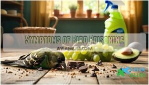 symptoms of bird poisoning
