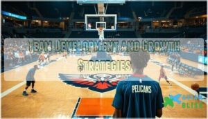 team development and growth strategies
