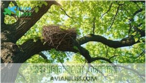 tree height and location tree height and location