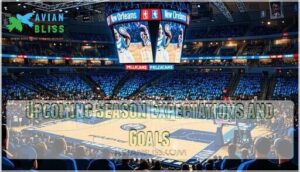 upcoming season expectations and goals