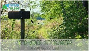 year-round public access