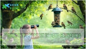 youth involvement in data gathering