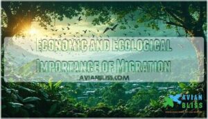 economic and ecological importance of migration