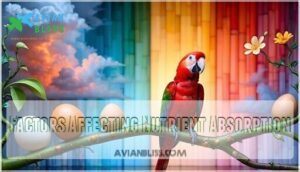 factors affecting nutrient absorption