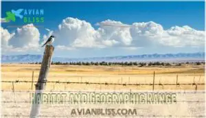 habitat and geographic range