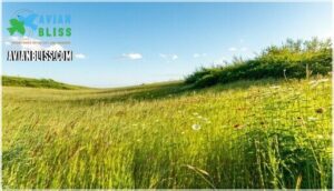 habitat preferences and geographic range