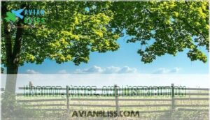 habitat, range, and distribution