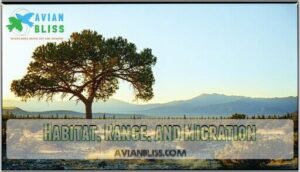 habitat, range, and migration