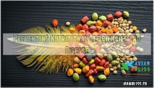 preventing nutritional deficiencies and disease