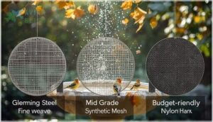 price range and value analysis price range and value analysis