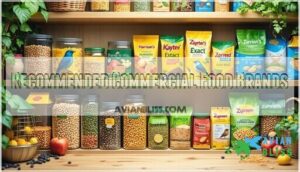 recommended commercial food brands