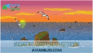seasonal movement patterns
