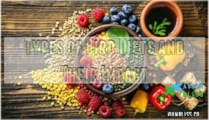 types of bird diets and their impact