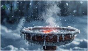 durability and weather resistance