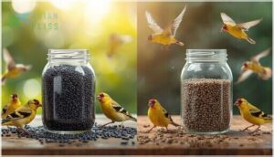 how long does nyjer seed last