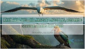 what bird lives the longest