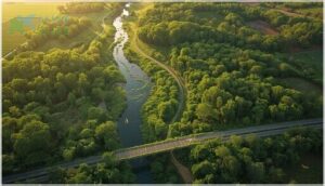 enhancing habitat connectivity