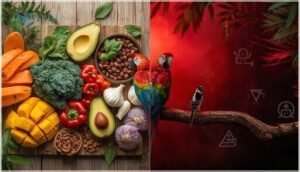 foods to avoid and species considerations foods to avoid and species considerations