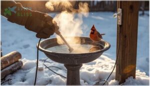 installation and maintenance best practices